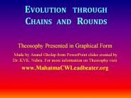 EVOLUTION  THROUGH CHAINS  AND  ROUNDS