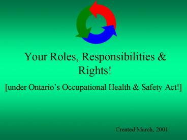 Your Roles, Responsibilities