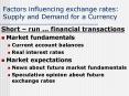 Factors influencing exchange rates: Supply and Demand for a Currency PowerPoint PPT Presentation