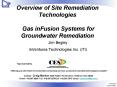 Overview of Site Remediation Technologies  Gas inFusion Systems for Groundwater Remediation PowerPoint PPT Presentation