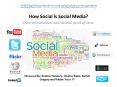 How Social is Social Media? PowerPoint PPT Presentation
