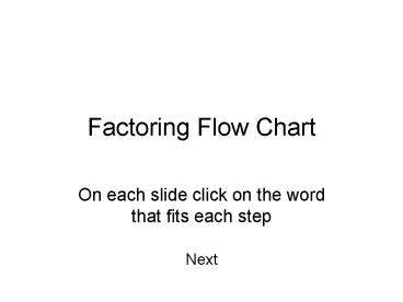 presentation player overlay