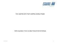 THE MASTER KEYS THAT CONTROL WORLD TRADE