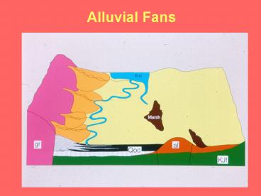 Alluvial Fans
