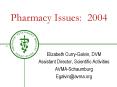 Pharmacy Issues: 2004 PowerPoint PPT Presentation