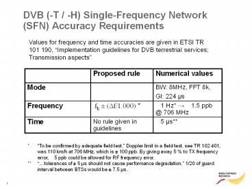 DVB (-T / -H) Single-Frequency Network (SFN) Accuracy Requirements