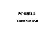 Referensi Model TCP/IP
