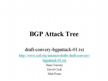 BGP Attack Tree
