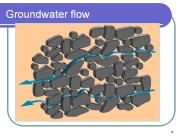 Groundwater flow