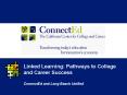 Linked Learning: Pathways to College and Career Success  ConnectEd and Long Beach Unified PowerPoint PPT Presentation