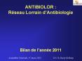 ANTIBIOLOR : R PowerPoint PPT Presentation