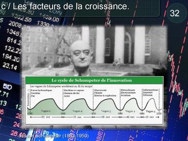 c / Les facteurs de la croissance.