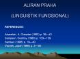 ALIRAN PRAHA (LINGUISTIK FUNGSIONAL) PowerPoint PPT Presentation