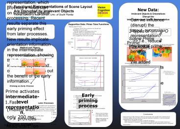 Functional Representations of Scene Layout Are Disrupted by Irrelevant Objects Thomas Sanocki