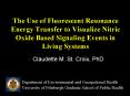 The Use of Fluorescent Resonance Energy Transfer to Visualize Nitric Oxide Based Signaling Events in Living Systems PowerPoint PPT Presentation