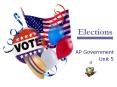 Elections PowerPoint PPT Presentation