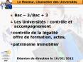 Le Recteur, Chancelier des Universit PowerPoint PPT Presentation