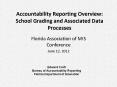 Accountability Reporting Overview: School Grading and Associated Data Processes PowerPoint PPT Presentation