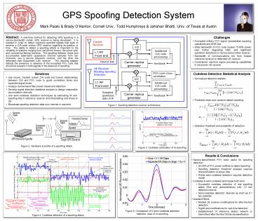 GPS Spoofing Detection System Mark Psiaki