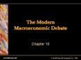 The Modern Macroeconomic Debate PowerPoint PPT Presentation
