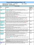 Channel Marketing Speed Sheet - IGF PowerPoint PPT Presentation