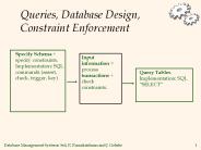 Queries, Database Design, Constraint Enforcement