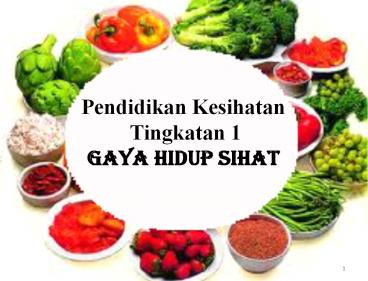 Apakah itu piramid makanan?