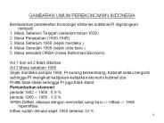 GAMBARAN UMUM PEREKONOMIAN INDONESIA