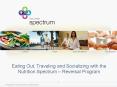 Eating Out, Traveling and Socializing with the Nutrition Spectrum  PowerPoint PPT Presentation