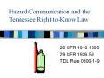 Hazard Communication and the Tennessee Right-to-Know Law PowerPoint PPT Presentation
