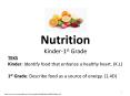 Nutrition Kinder-1st Grade PowerPoint PPT Presentation