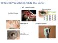 Artificial Tendon PowerPoint PPT Presentation