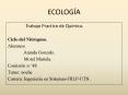 ECOLOG PowerPoint PPT Presentation