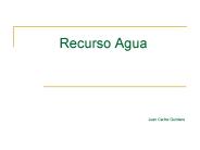 Recurso Agua