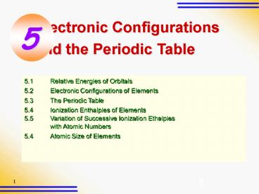 presentation player overlay