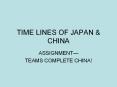 TIME LINES OF JAPAN PowerPoint PPT Presentation
