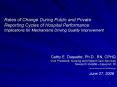Rates of Change During Public and Private Reporting Cycles of Hospital Performance: Implications for Mechanisms Driving Quality Improvement PowerPoint PPT Presentation