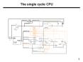 The single cycle CPU PowerPoint PPT Presentation