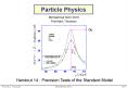 Particle Physics PowerPoint PPT Presentation