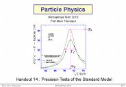 Particle Physics