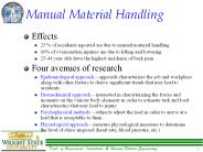 Manual Material Handling