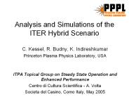 Analysis and Simulations of the ITER Hybrid Scenario