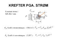 KREFTER PGA. STR