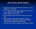 ICP-AES (ICP-OES) PowerPoint PPT Presentation