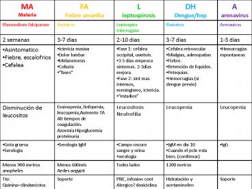 Diapositiva 1