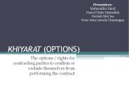 KHIYARAT (OPTIONS)