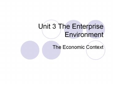 Unit 3 The Enterprise Environment