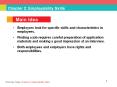 Chapter 2: Employability Skills PowerPoint PPT Presentation