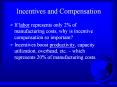 Incentives and Compensation PowerPoint PPT Presentation