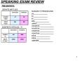 SPEAKING EXAM REVIEW PowerPoint PPT Presentation